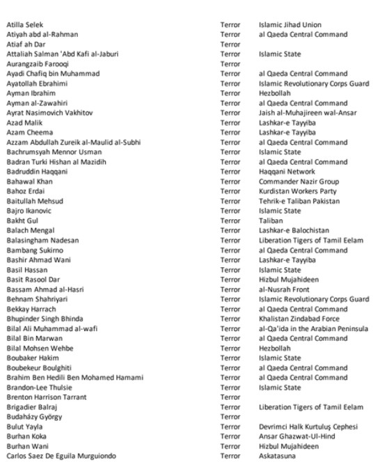 Facebook tarafından hazırlanan listede Bahoz Erdal'ın da ismi yer alıyor